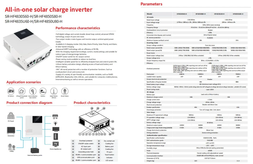 Energy Power Supply System 220V 40A MPPT Solar Charge Controller